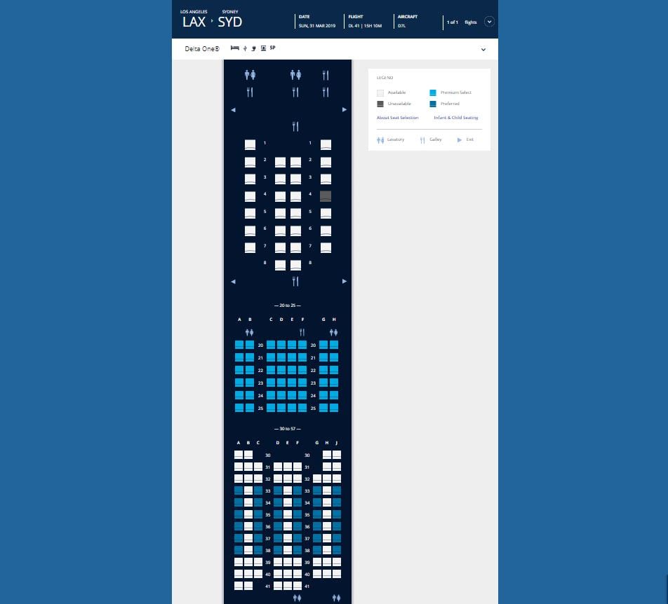 Delta Economy