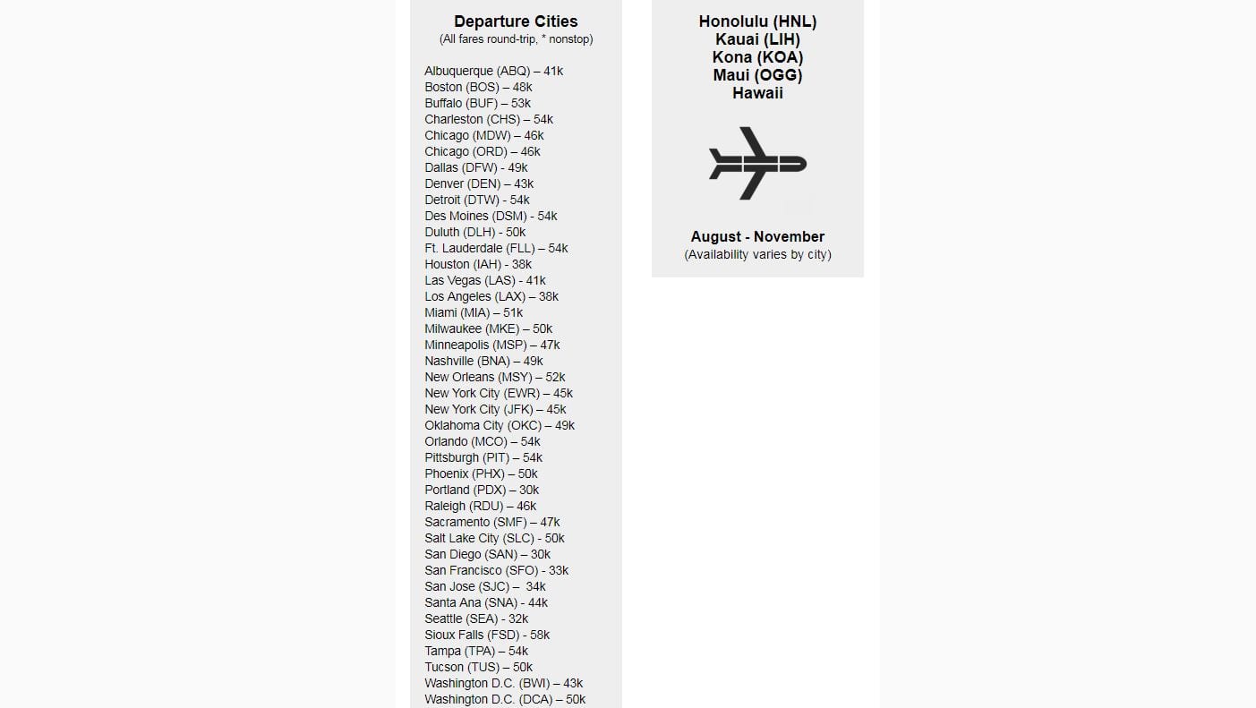 SkyMiles Hub Penalty