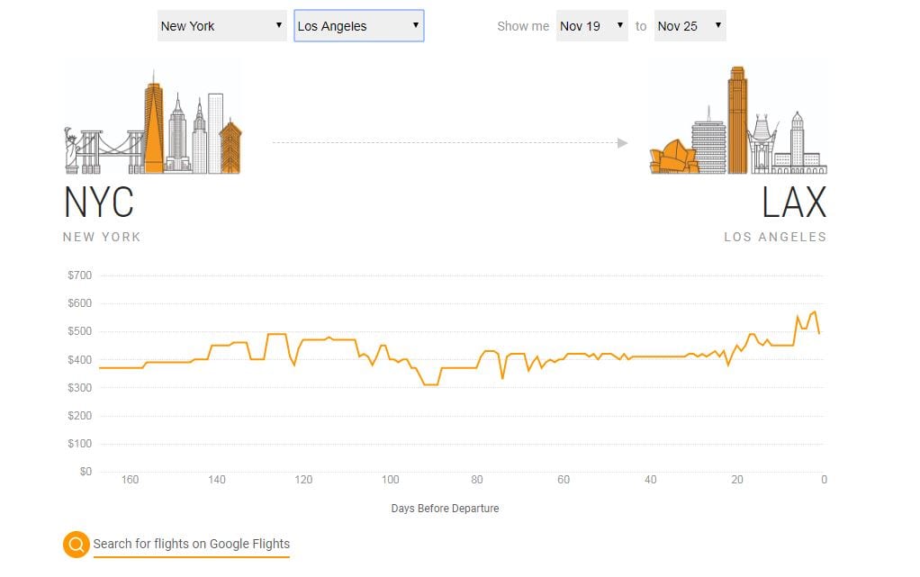 Google Flights Deals