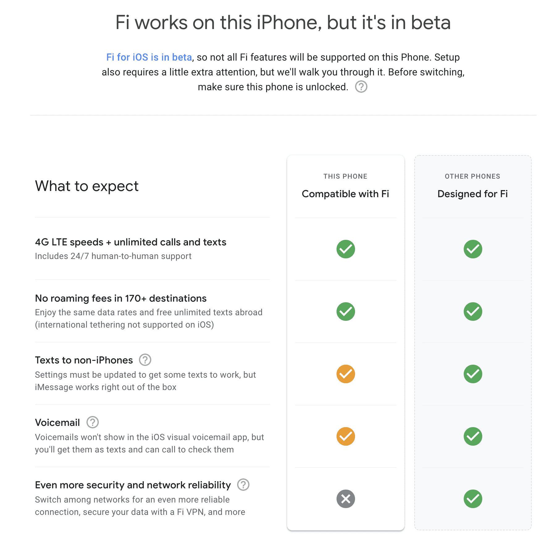 Google Fi iPhone