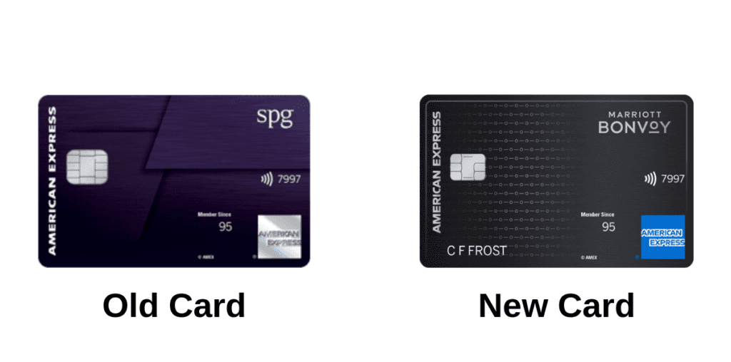 Marriott Bonvoy Credit Cards