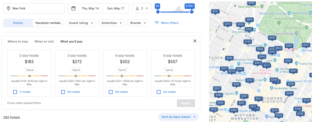 Google Hotels what you'll pay feature