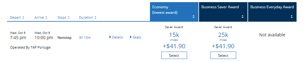 United Excursionist Perk