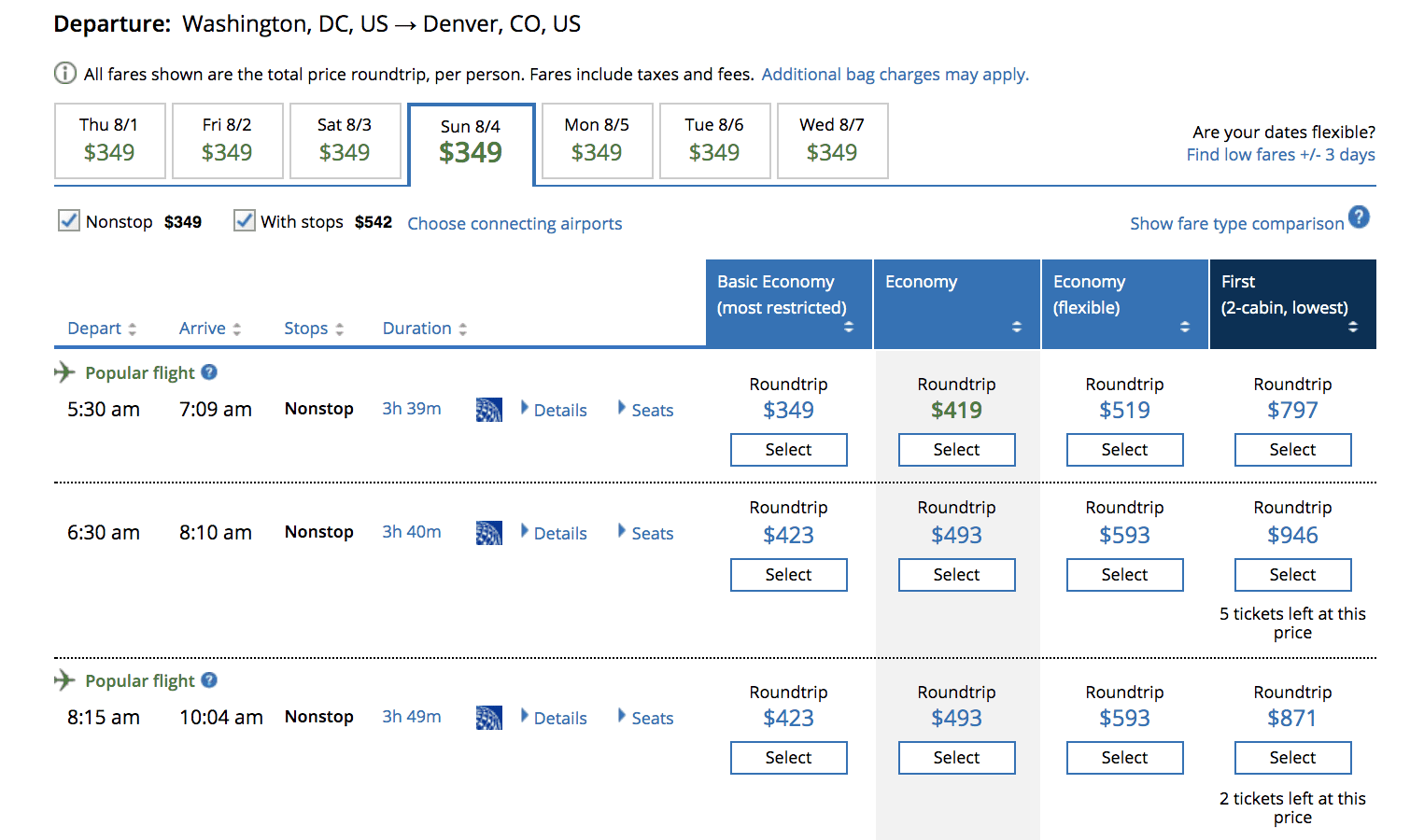 Basic Economy Upgrade Cost