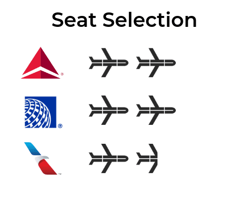 airline basic economy comparison