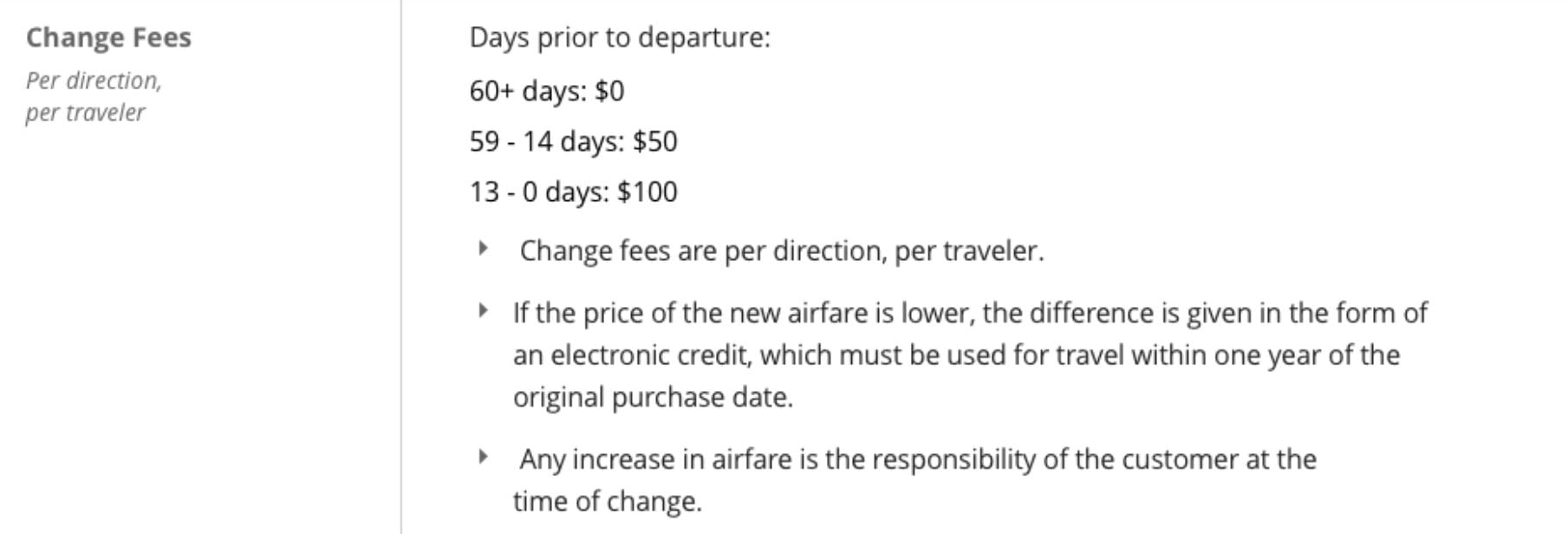 Sun Country Change Fees