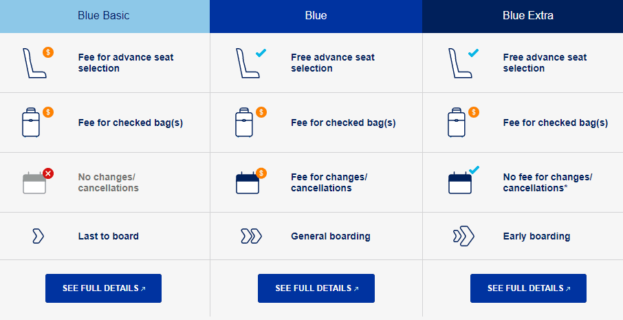 jetblue basic economy