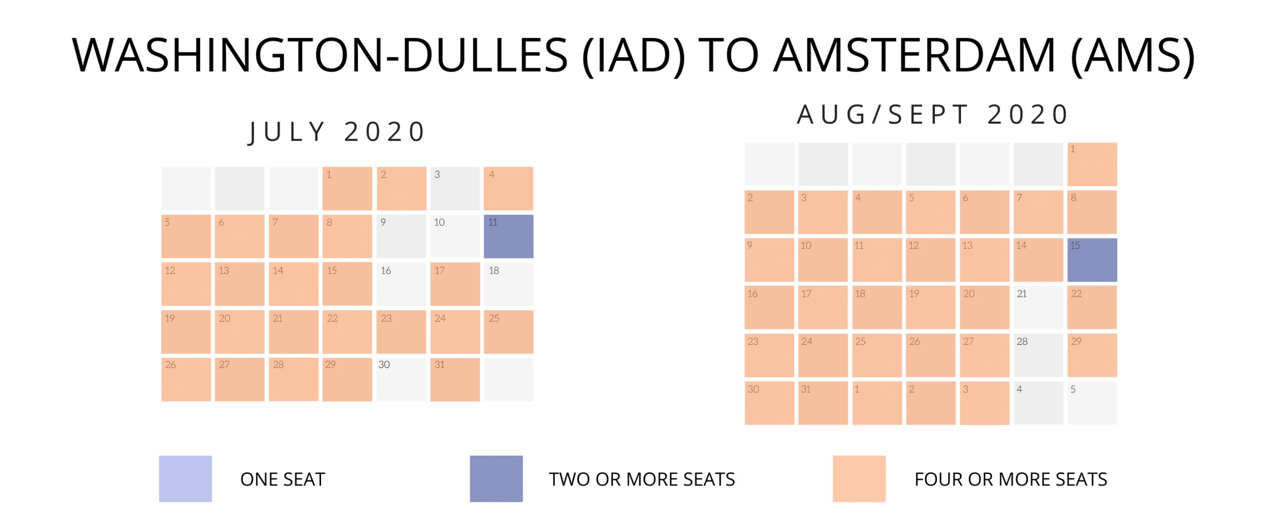 air france klm skymiles