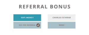 SoFi vs Schwab - Referral Bonus 1 SoFi vs Schwab Referral Bonus