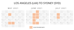 Delta One Sydney