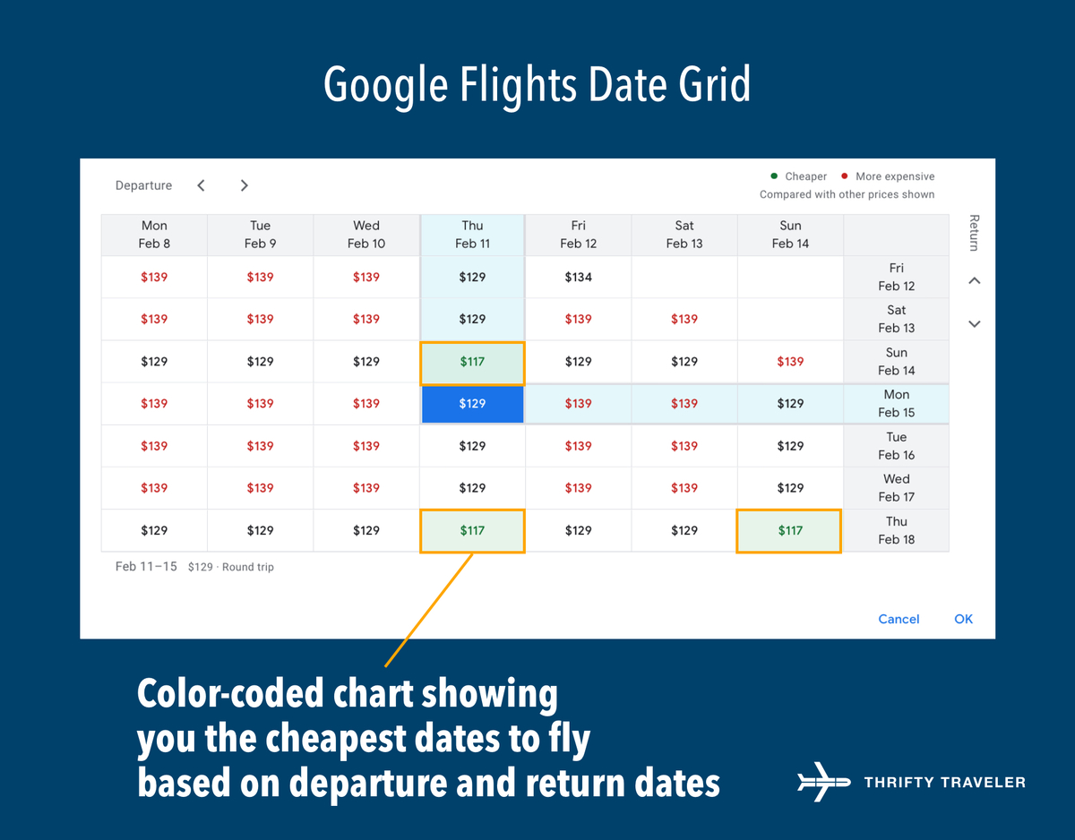 Flight Cost Calendar - Marga Salaidh