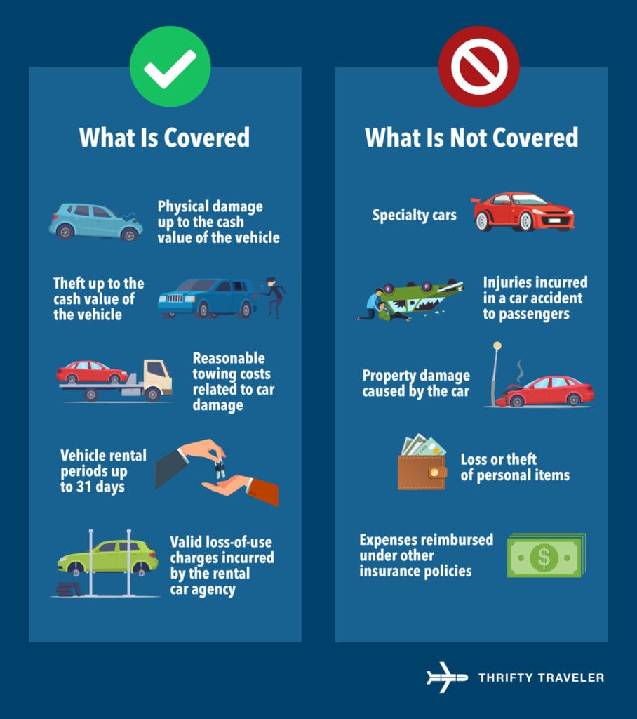 Auto Insurance Cincinnati