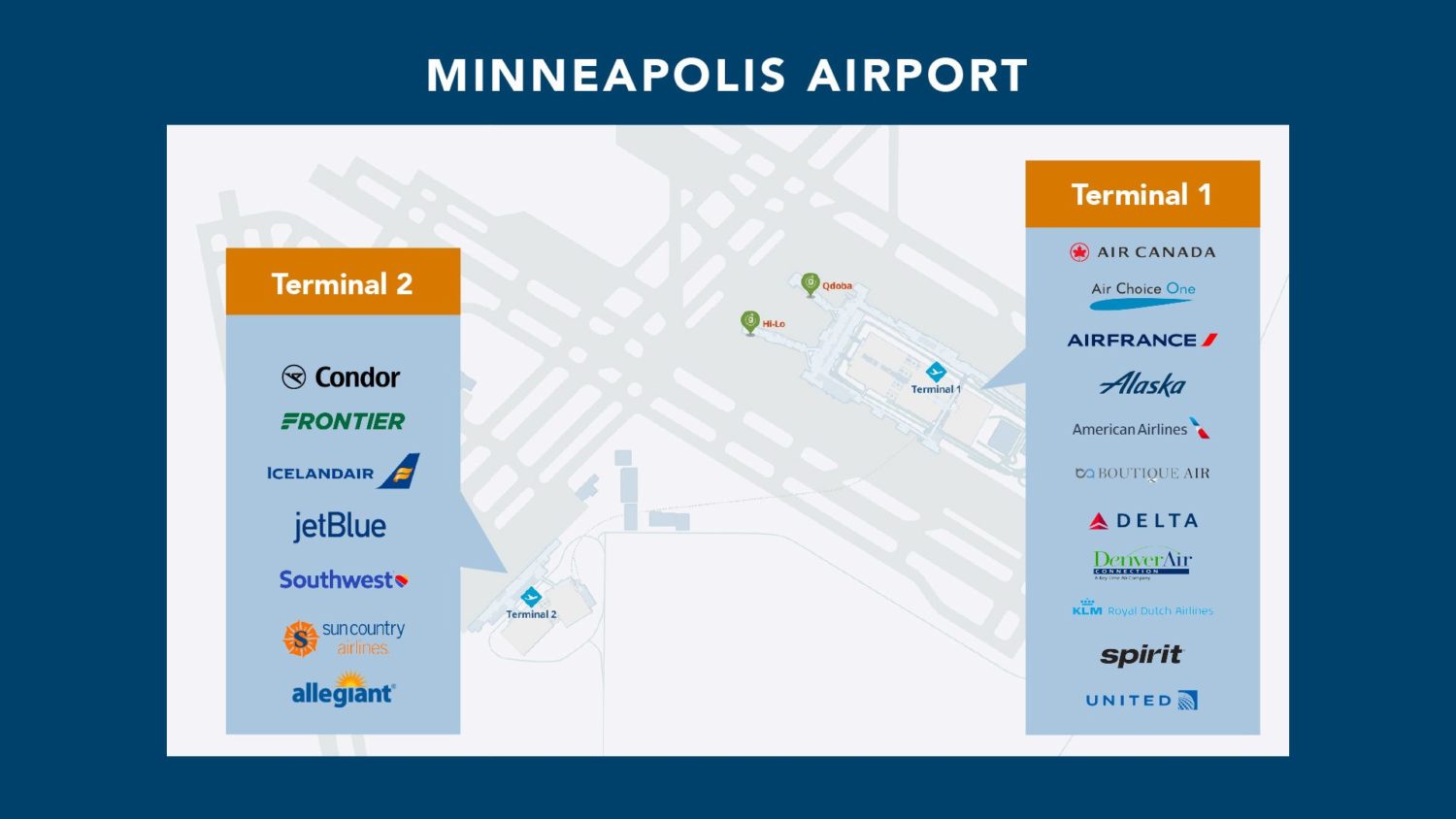 msp terminal map