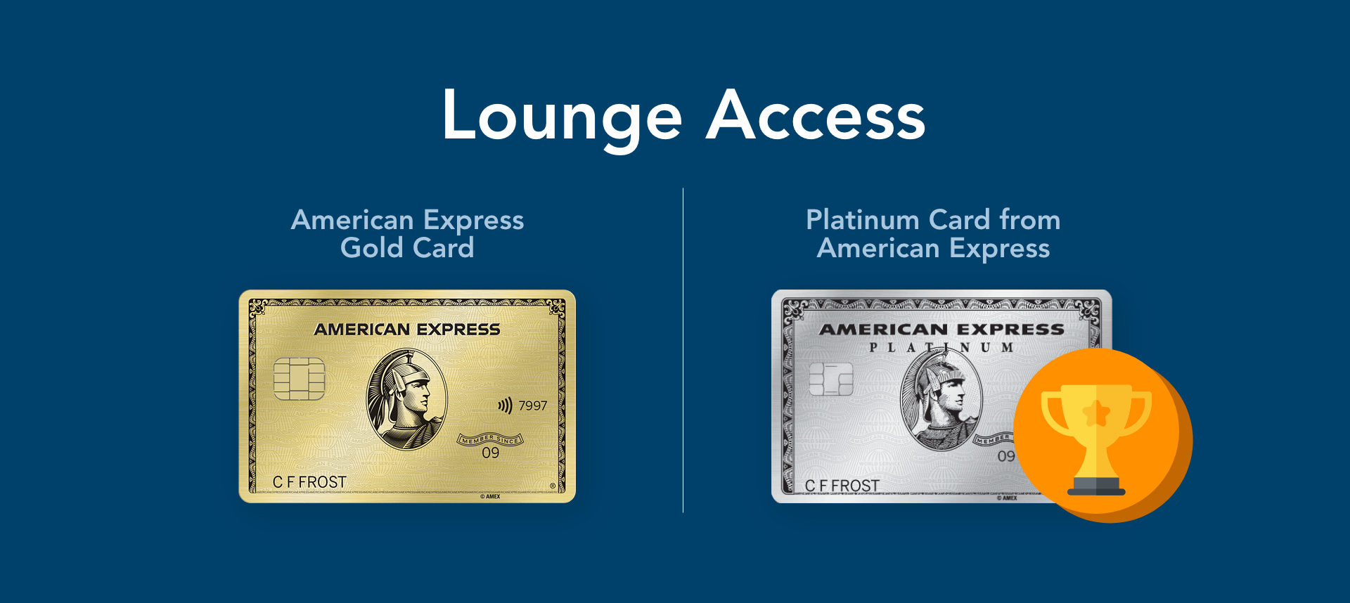 amex gold vs platinum lounge access