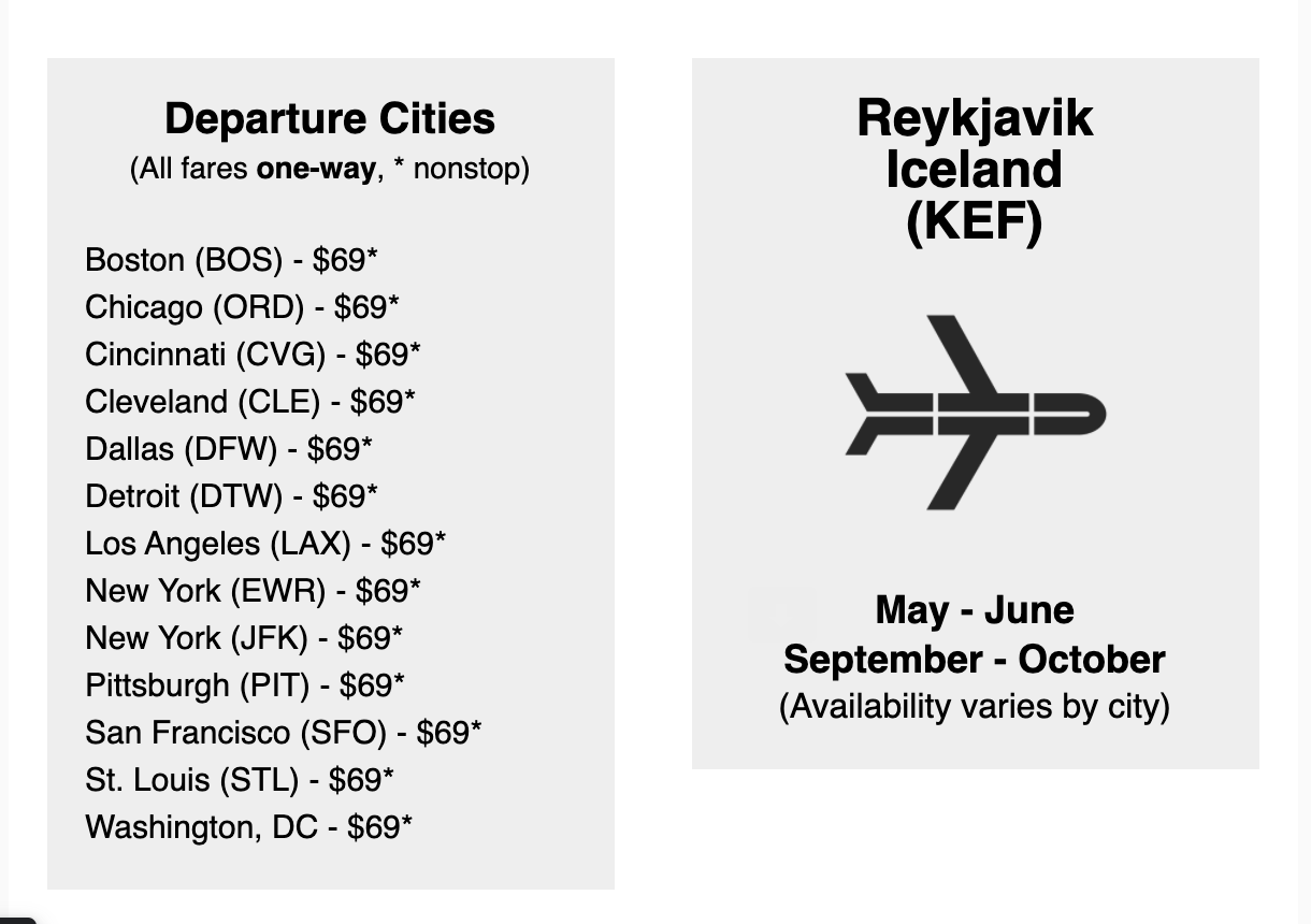 Cheap Flights to Iceland