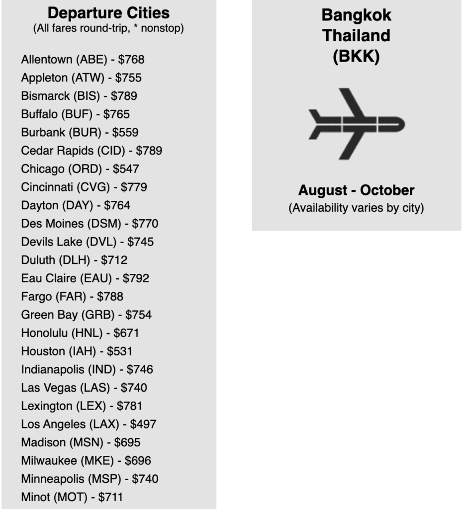 premium deal thailand
