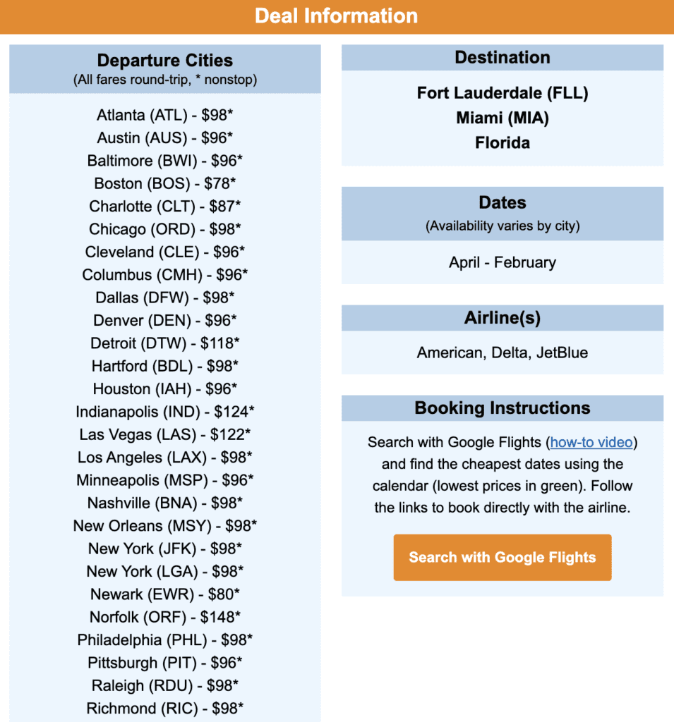 Where is the cheapest place to fly to right now?