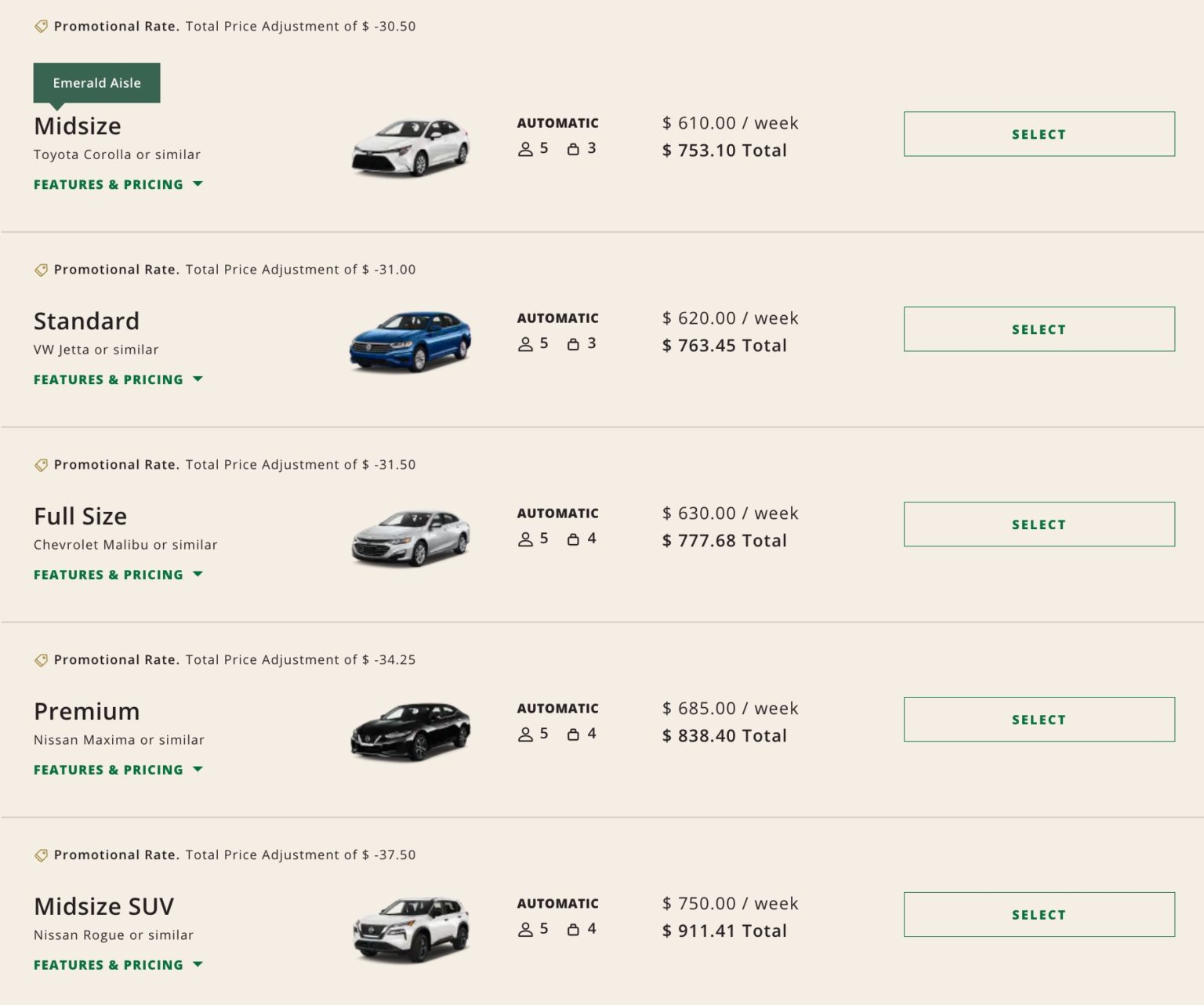 The Airbnb of Cars How to Use Turo to Save on Car Rentals