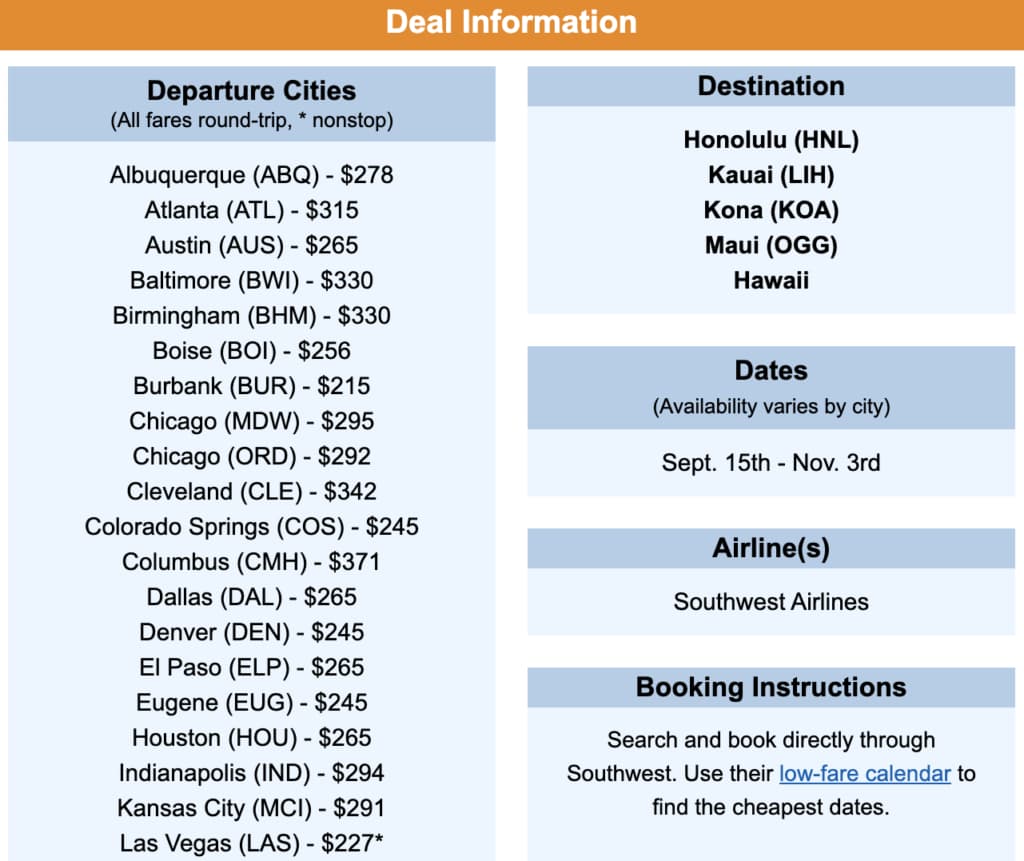 The Cheapest Cities Near Houston