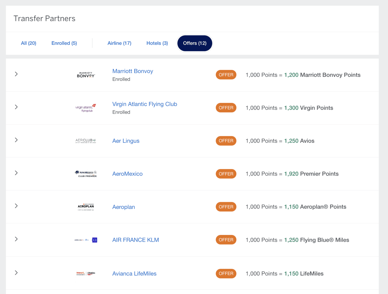 Last Call for Amex Transfer Bonuses Get a 30 Bonus to 12 Airlines