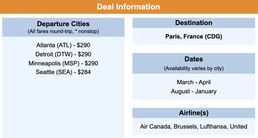 cheapest flights from MSP