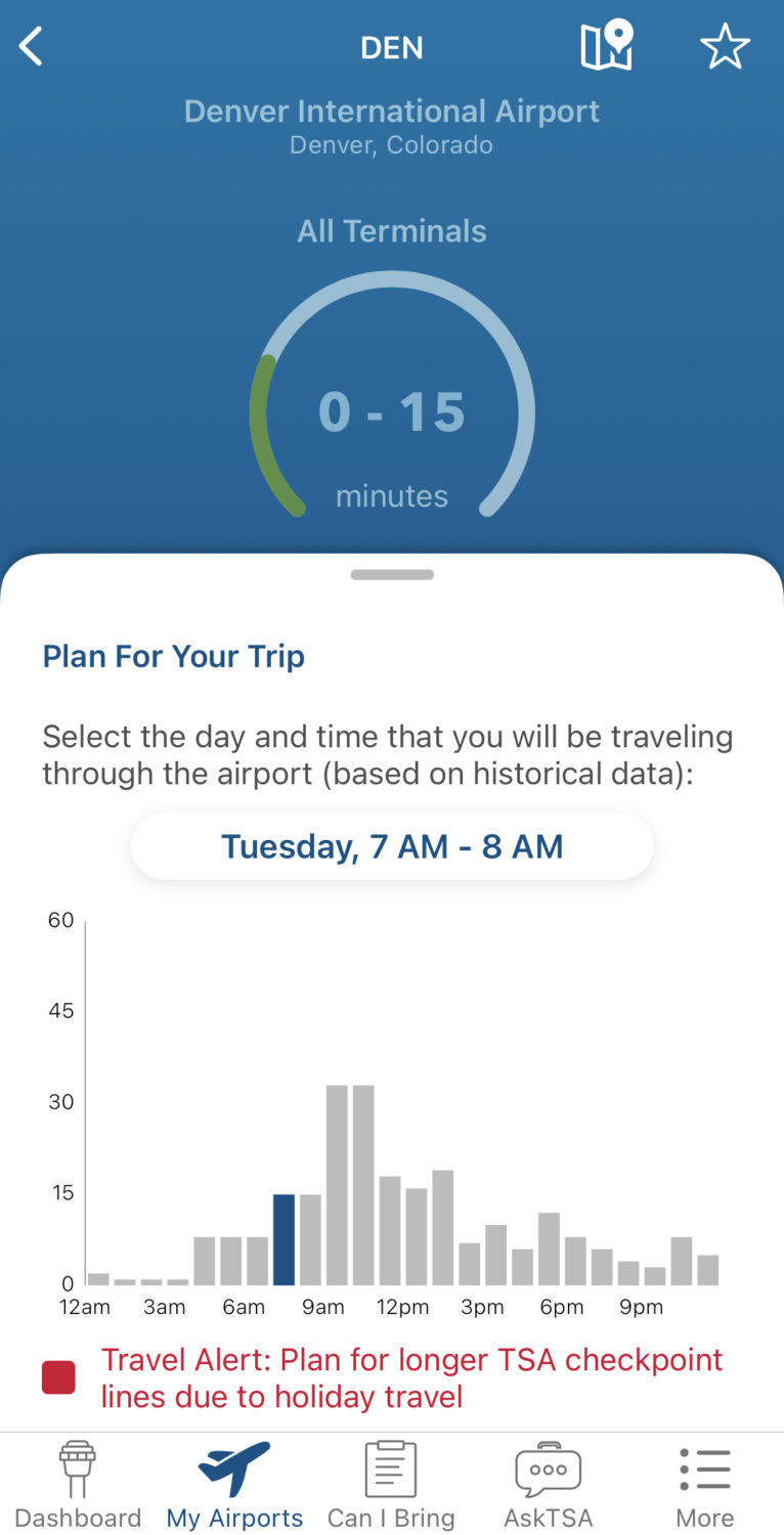 tsa wait times app