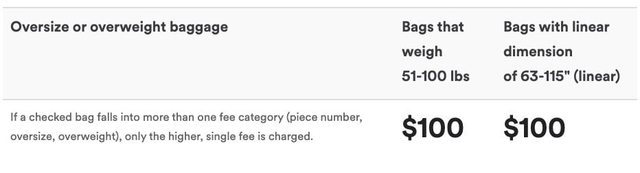 Horizon air store baggage allowance