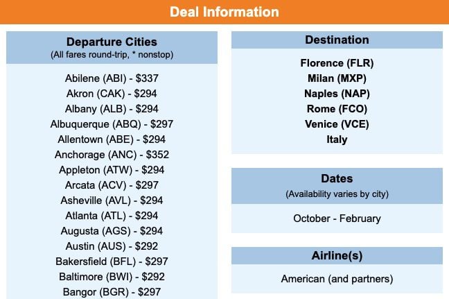 Best Flight Deals for 2022