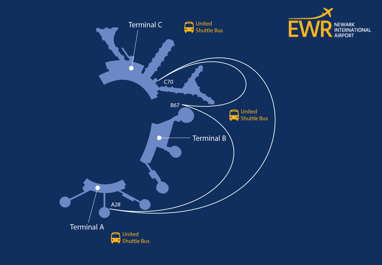 newark airport map