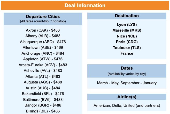 Cheap flights to Paris