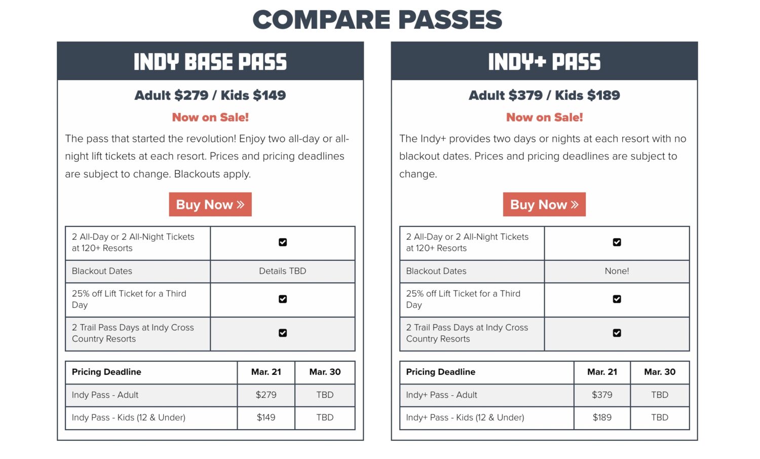 Indy Pass comparisons