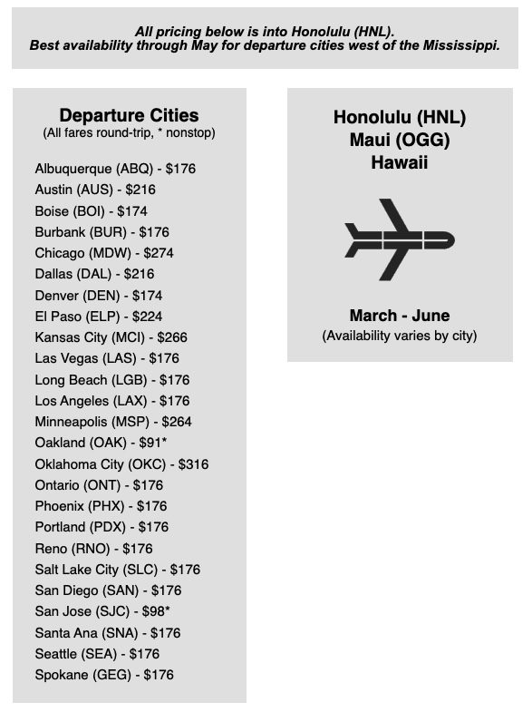 Hawaii Southwest deal