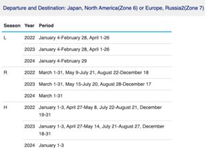 ana seasonal dates