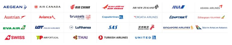 Turkish Airlines Miles & Smiles: The Ultimate Guide