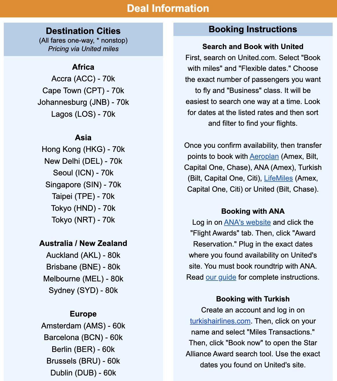 Polaris business class worldwide fares