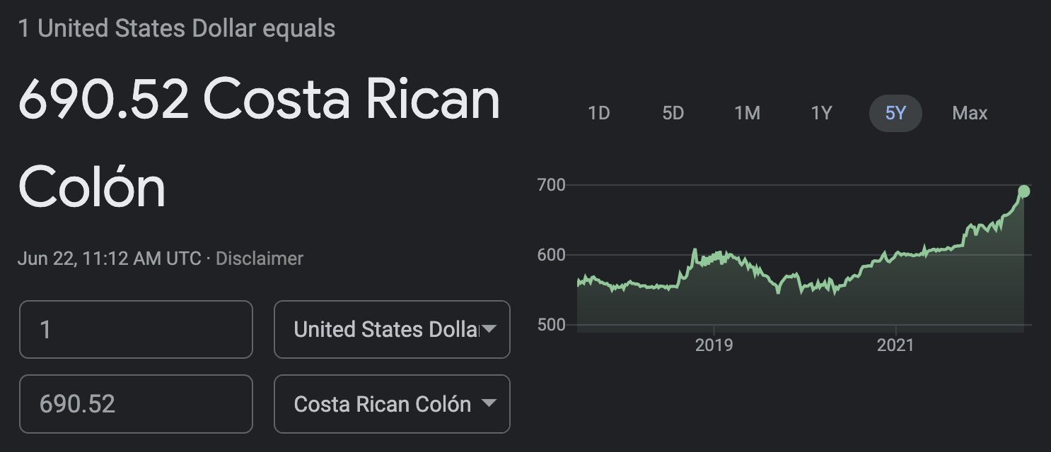 Costa Rica Colon