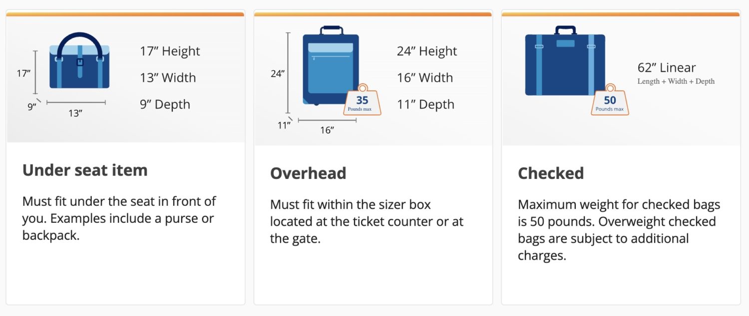 Airline Carry-on Luggage Size Guide And Regulations [ Dimensions and  Weights]