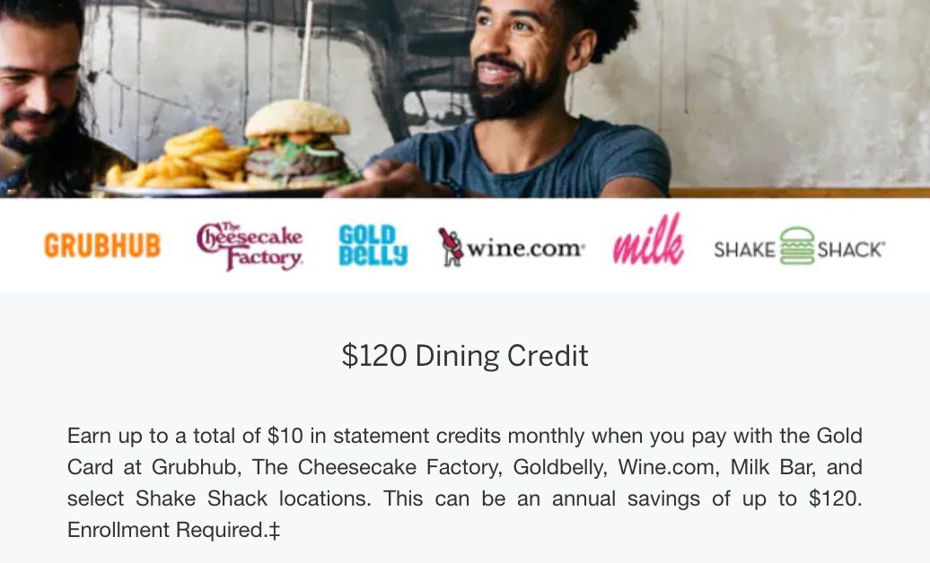 Amex Gold Dining Credit