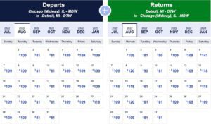 Chicago to Detroit Southwest fare sale