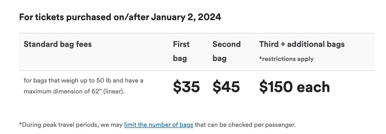 Alaska Airlines baggage fees 