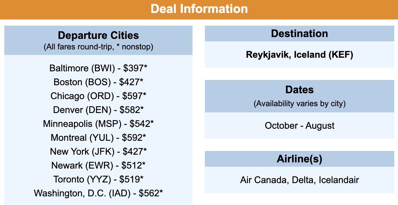 Reykjavik flight deal