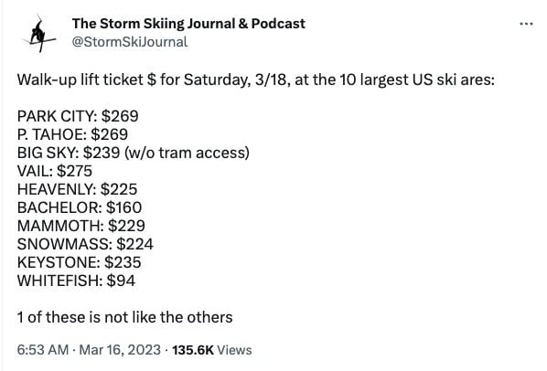 Ikon vs Epic Pass: What's the Best Ski Pass for 2023-24? 18 Storm Skiing Journal tweet