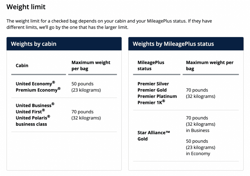 United Airlines Baggage Fees: What You Pay & How to Save