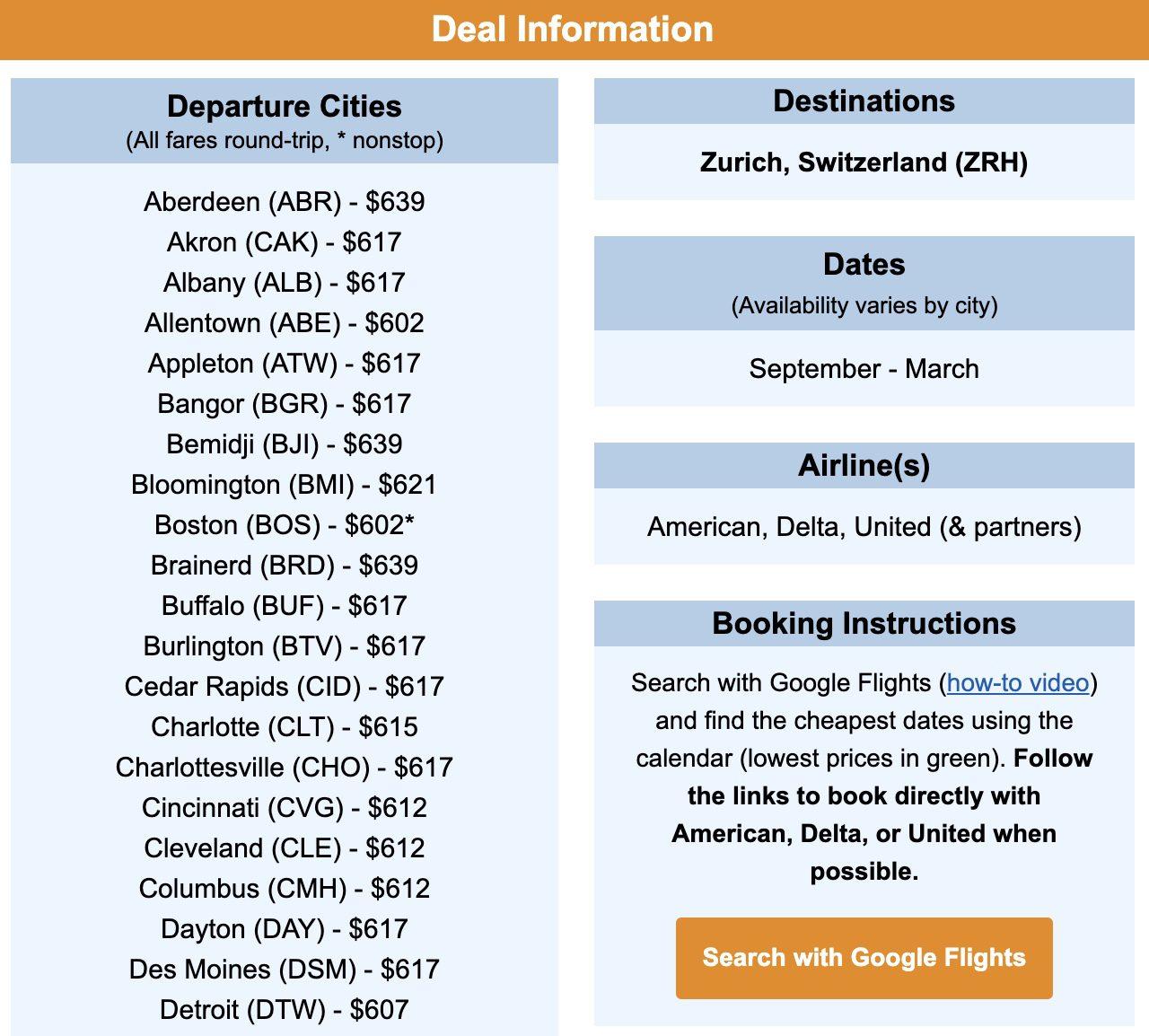 Cheapest Flights To Europe Summer 2025