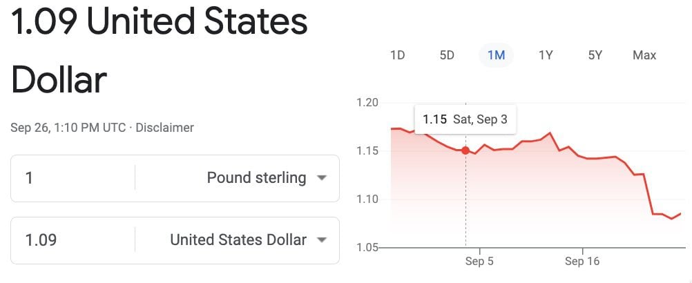 british pound to dollar exchange