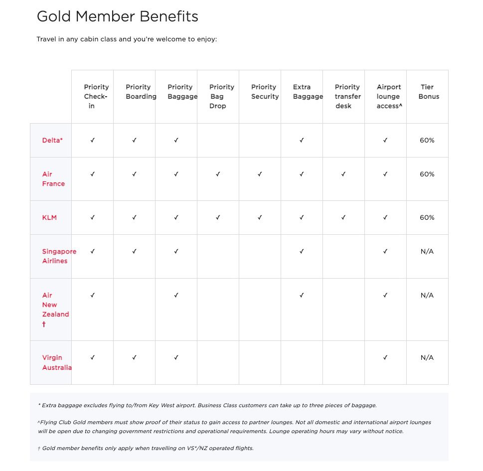 virgin atlantic elite benefits