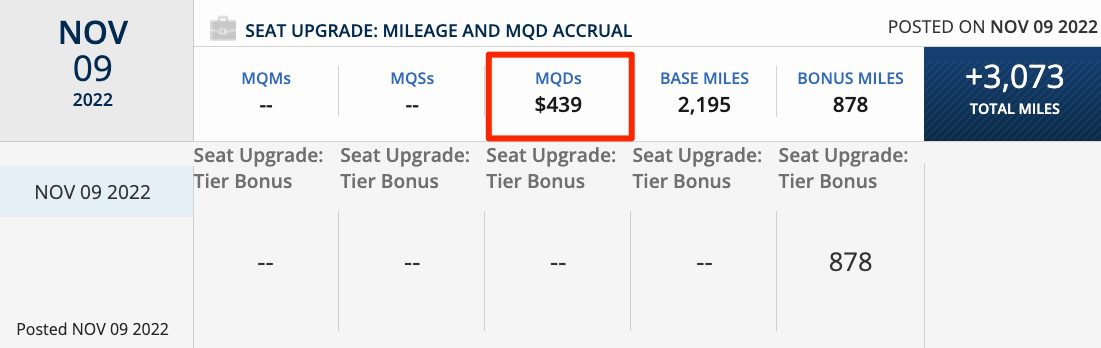 Delta mqds