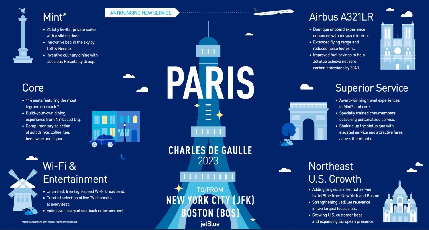 jetblue paris announcement