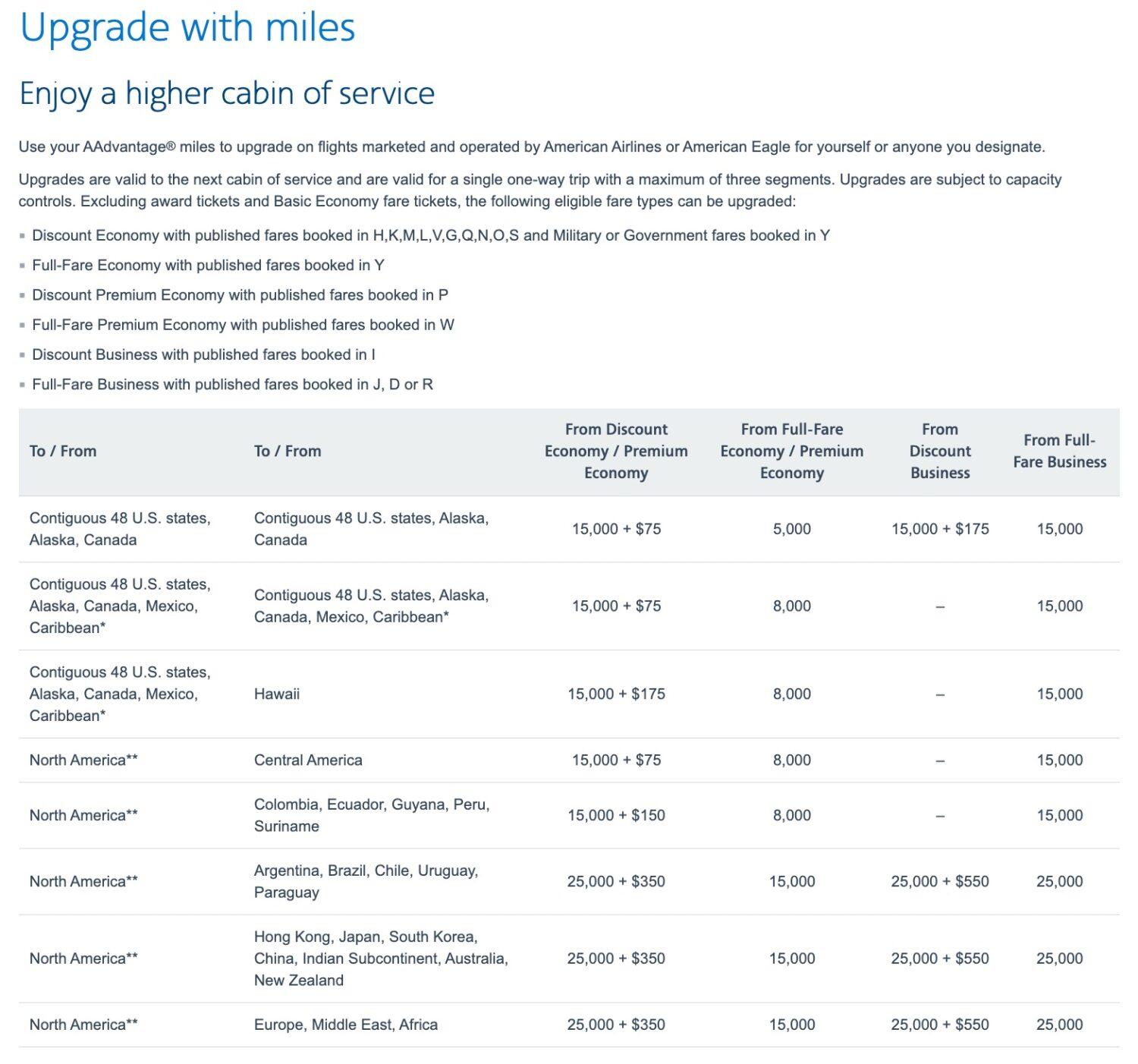 upgrade with miles AA