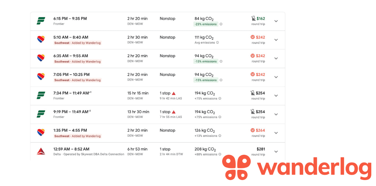 Game Changer? New Browser Extension Shows Southwest Fares on Google Flights